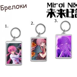 Фотография товара «Брелок Mirai nikki»