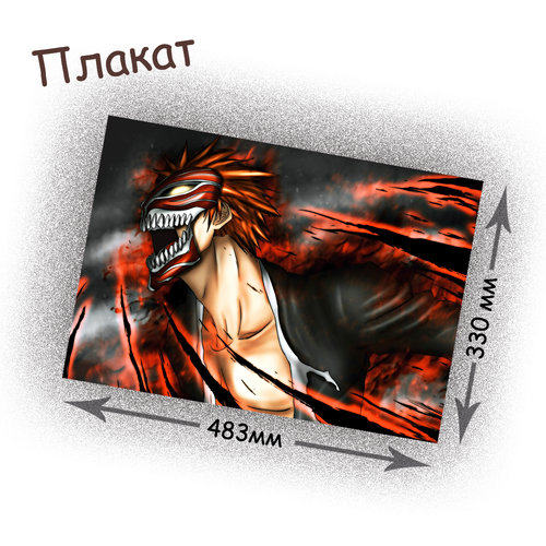 Фотография товара «Плакат Bleach»