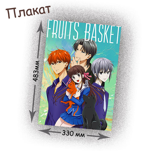 Фотография товара «Плакат Fruits Basket»