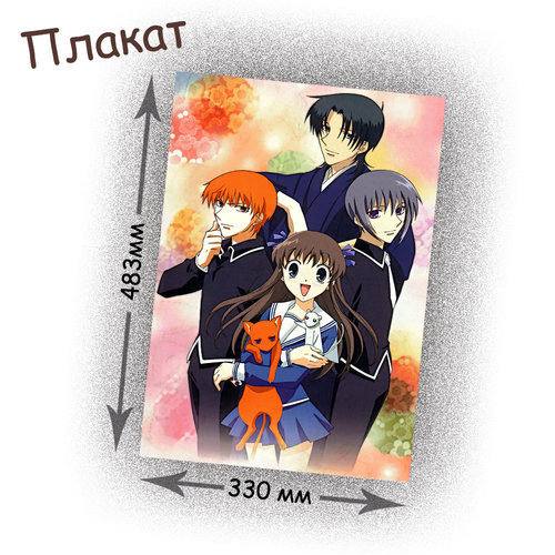 Фотография товара «Плакат Fruits Basket»