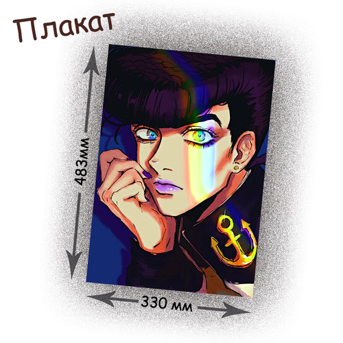 Фотография товара «Плакат JoJo's Bizarre Adventure»