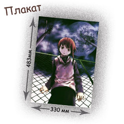 Фотография товара «Плакат Serial Experiments Lain»