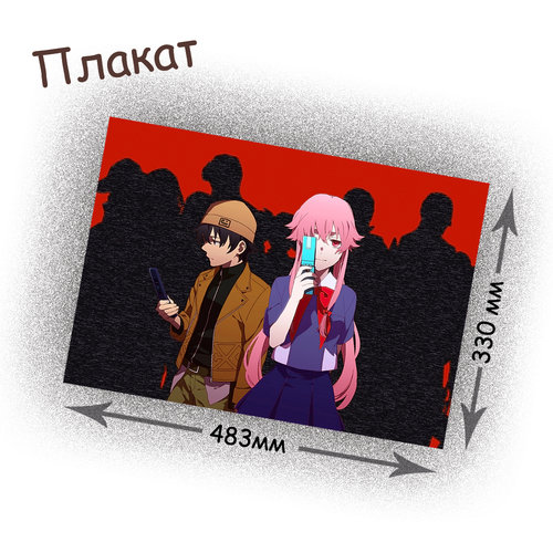 Фотография товара «Плакат Mirai Nikki »