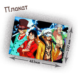 Фотография товара «Плакат One Piece»