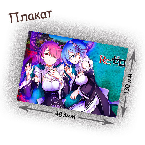 Фотография товара «Плакат Re:Zero»