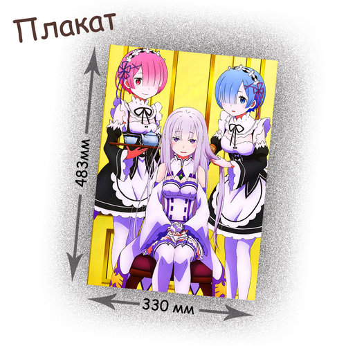 Фотография товара «Плакат Re:Zero»