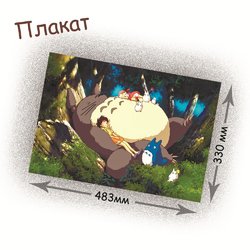 Фотография товара «Плакат Tonari no Totoro»